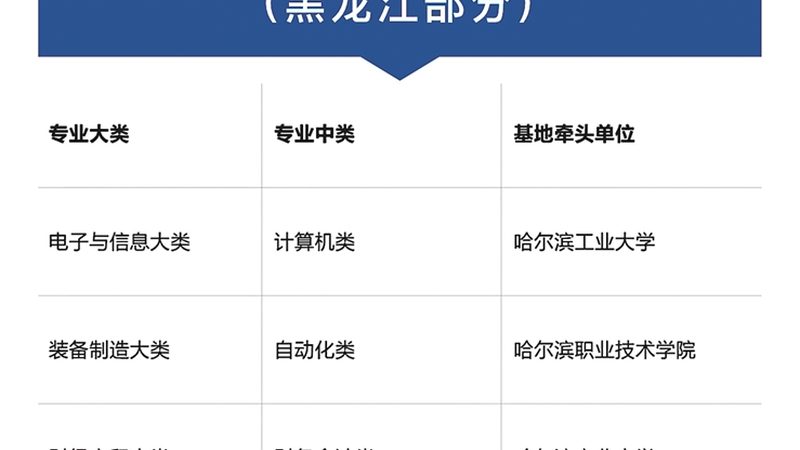 教师资格证面试与笔试：内容差异揭秘